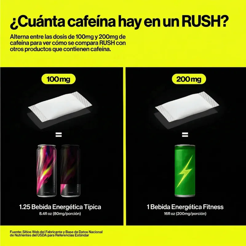 Bolsitas energéticas de menta.