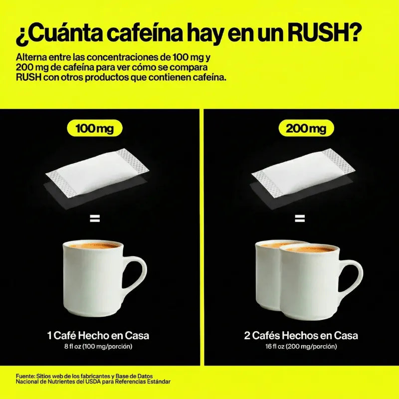 Bolsitas energéticas de menta.