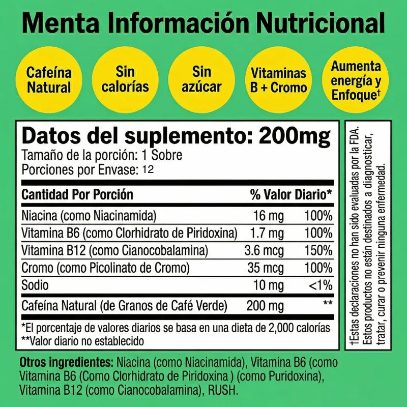 Bolsitas energéticas de menta.